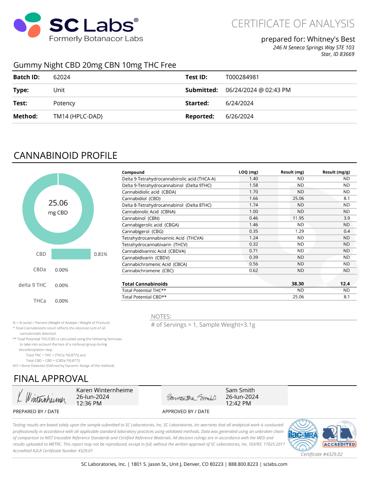 Sleep Support CBD+CBN Gummies 30cnt